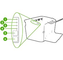 hp laserjet P1006 Panel Control