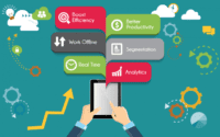 How CRM Software Has Transformed Business Over the Last Decade